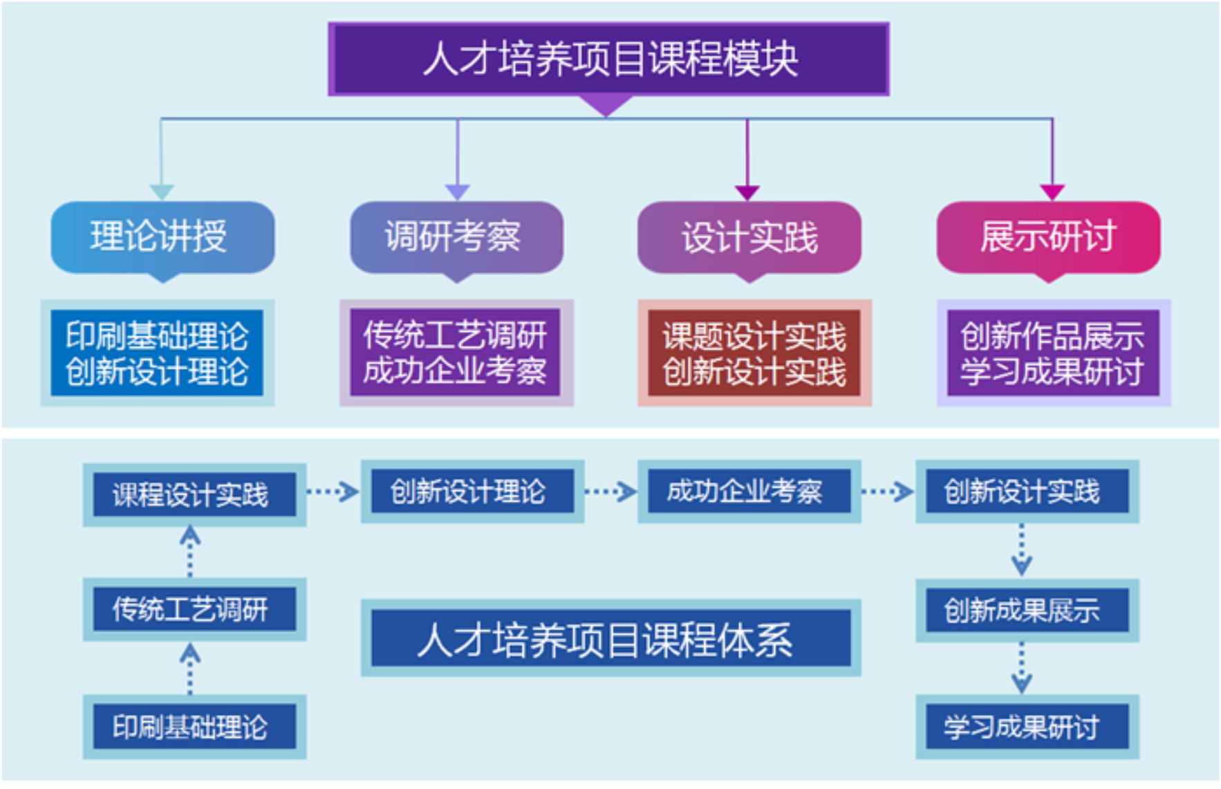 C:\Users\w\Desktop\图片1.png